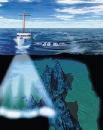 example of how sonar works